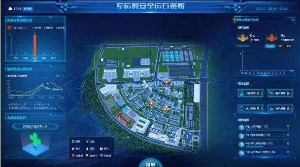 辰安科技城市安全物联网,为军运会保驾护航