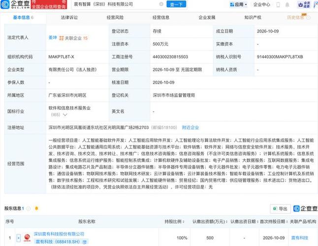 震有科技新设智算科技公司,含物联网相关业务